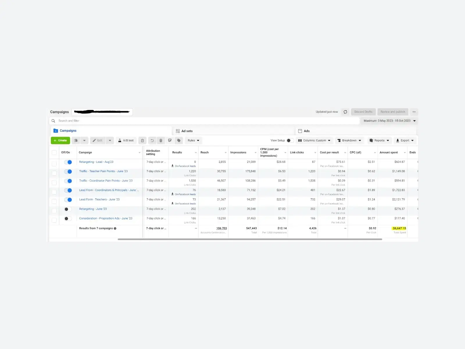GoogleAdCompaign
