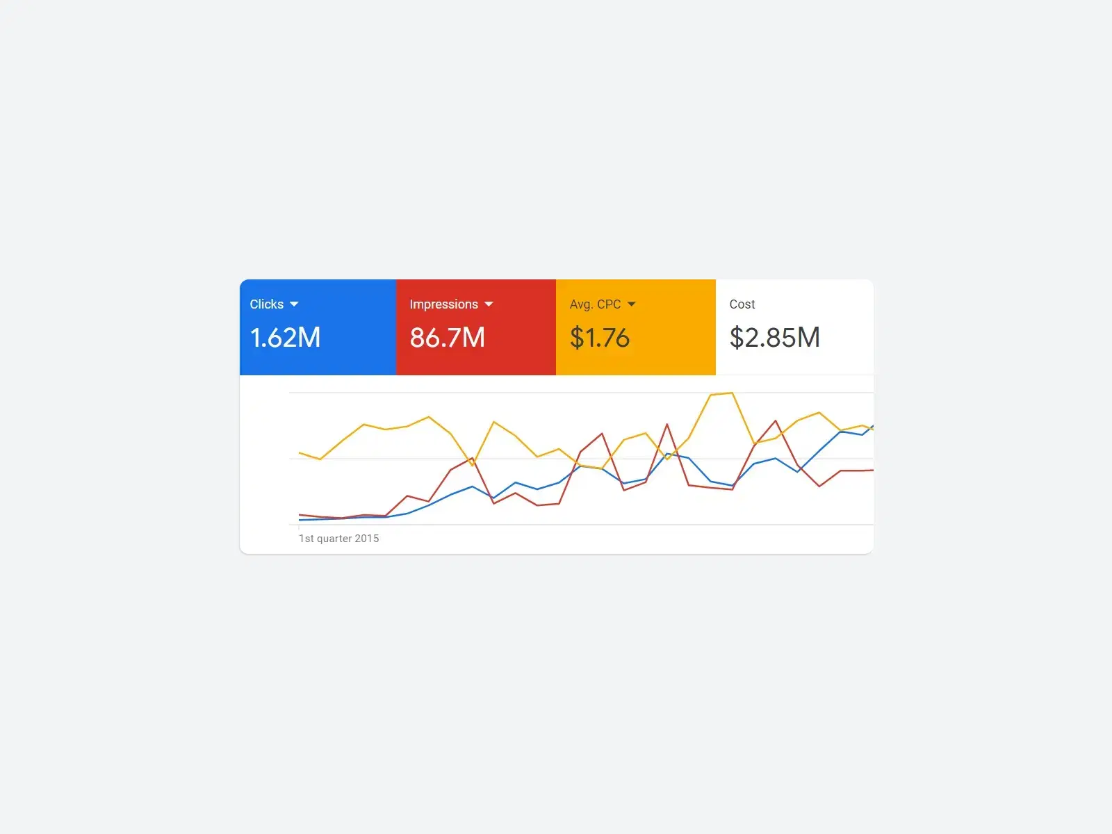 GoogleAdCompaign11